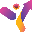 YDF