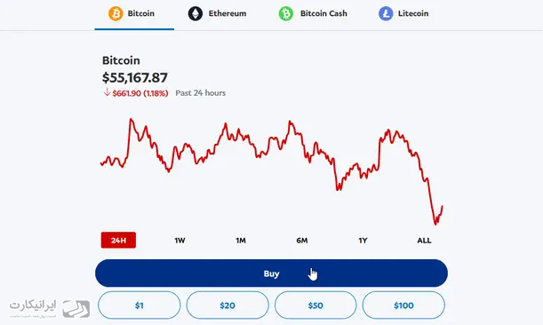 خرید بیت کوین با پی پال - انتخاب گزینه خرید