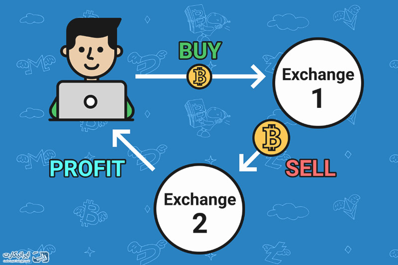 آربیتراژ Arbitrage چیست؟