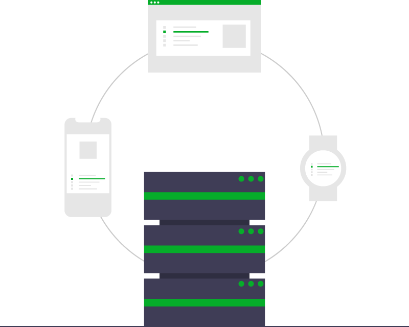 خرید vps خارجی