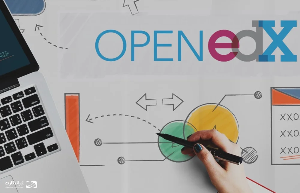 سایت edX ادکس چیست؟ معرفی سایت آموزشی edX