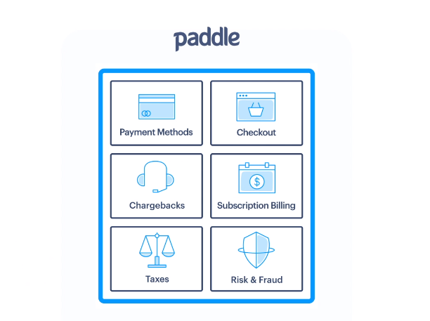 خرید از سایت Paddle