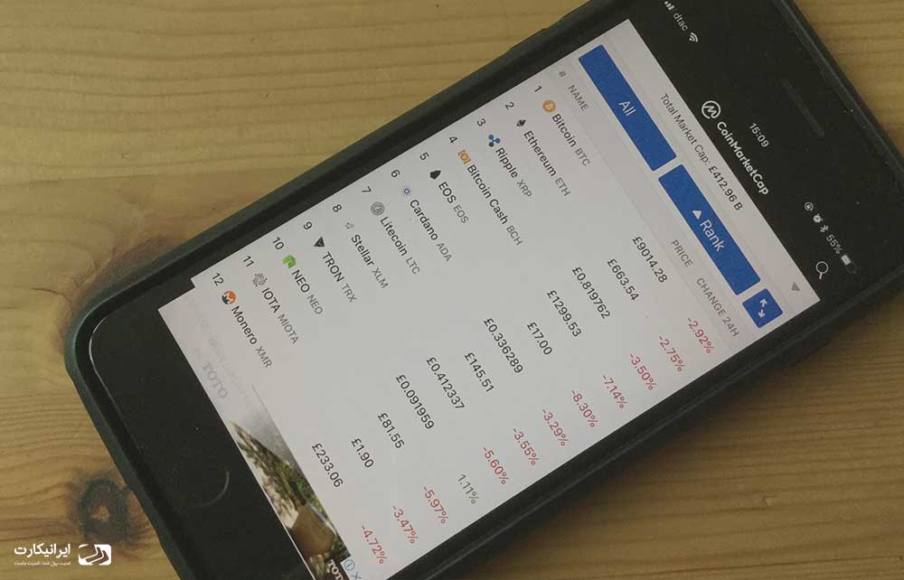 اپلیکیشن قیمت لحظه ای ارزهای دیجیتال