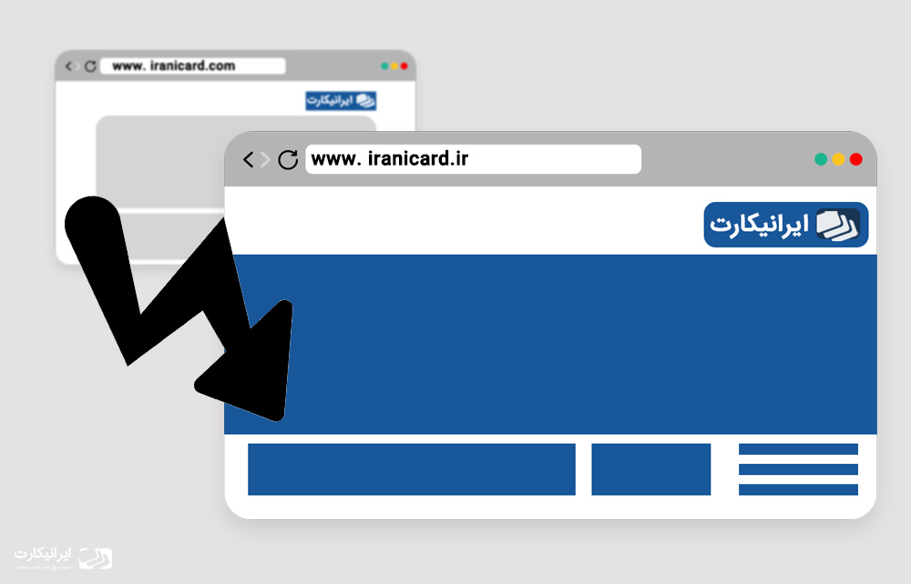 چرا ایرانیکارت از دامنه .com به دامنه .ir منتقل شد