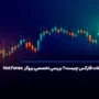 هات فارکس چیست؟ بررسی تخصصی بروکر HotForex