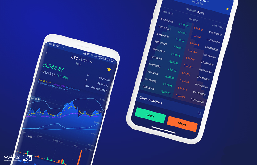 بهترین بروکر برای ایرانیان