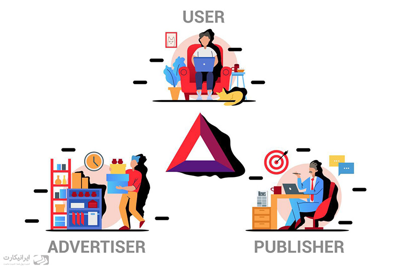 خرید بیسیک اتنشن توکن - فروش BAT + چارت قیمت - صرافی ایرانیکارت