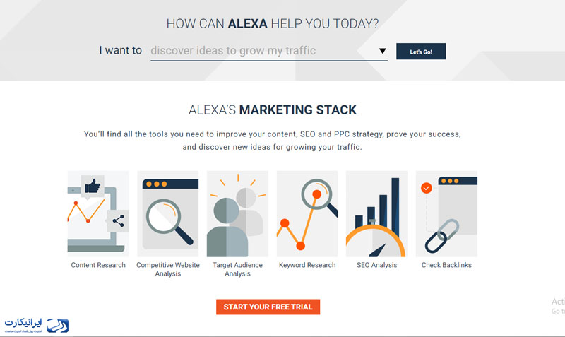 الکسا (Alexa) چیست