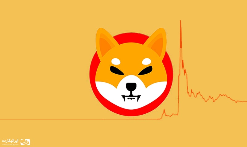 بررسی روند ارز شیبا Shiba