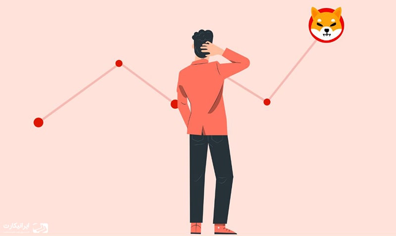 پیش بینی قیمت آینده ارز شیبا - پیش بینی آینده ارز شیبا اینو تا 2026