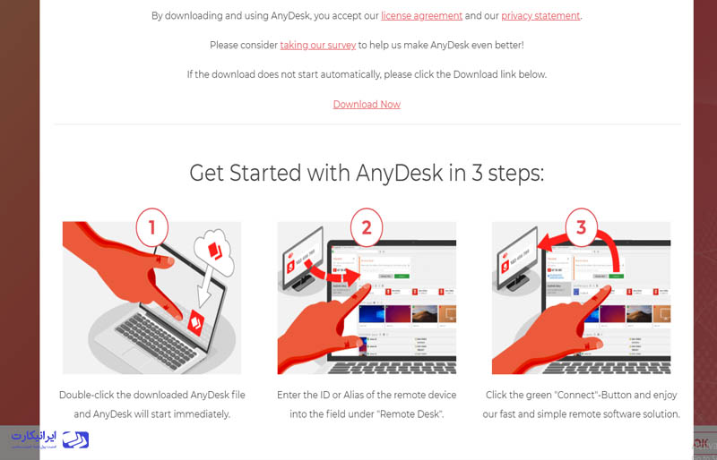 انی دسک (anydesk) چیست