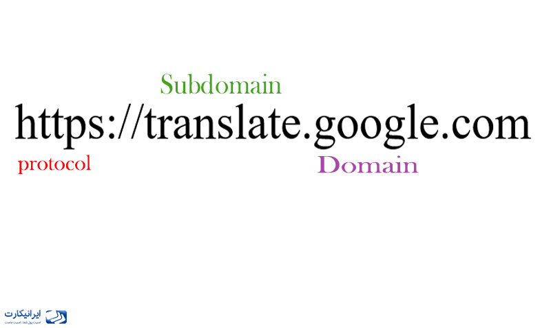 دامنه (domain) چیست