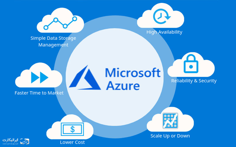 microsoft azure چیست