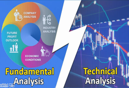 انواع تحلیل ارز دیجیتال کدامند؟