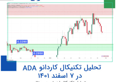 تحلیل تکنیکال کاردانو (ADA) 7 اسفند 1401