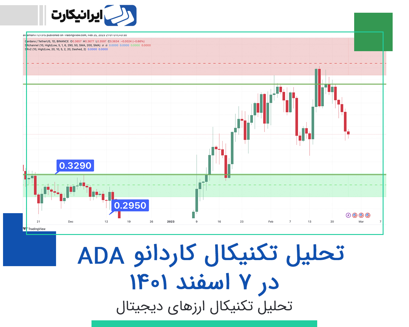 تحلیل تکنیکال کاردانو (ADA) 7 اسفند 1401