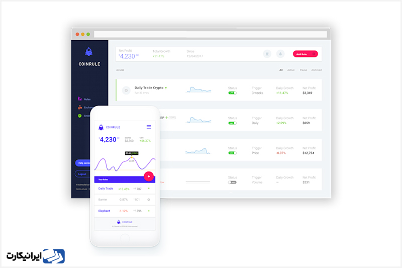 بهترین ربات‌های ارز دیجیتال - ربات ترید Coinrule