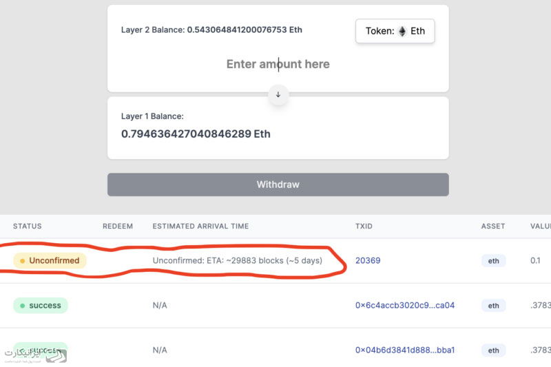 برداشت توکن‌های ETH از اتریوم به آربیتروم - تایید