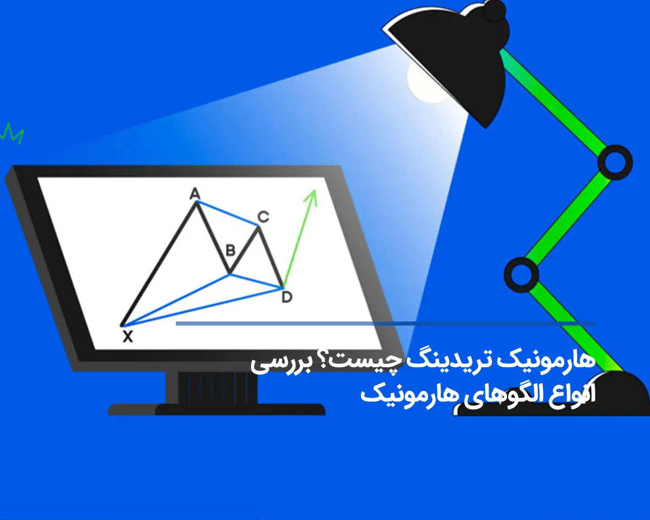 هارمونیک تریدینگ چیست؟ بررسی انواع الگوهای هارمونیک