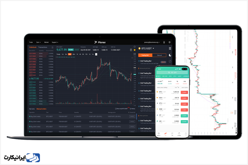 بهترین ربات‌های ارز دیجیتال - ربات pionex
