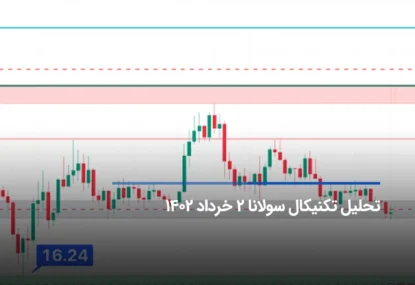 تحلیل تکنیکال سولانا (SOL) 2 خرداد 1402