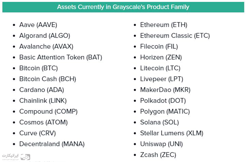دارایی‌های کریپتو گری اسکیل ایرانیکارت