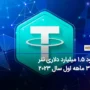 سود 1.5 میلیارد دلاری تتر در 3 ماهه اول سال2023