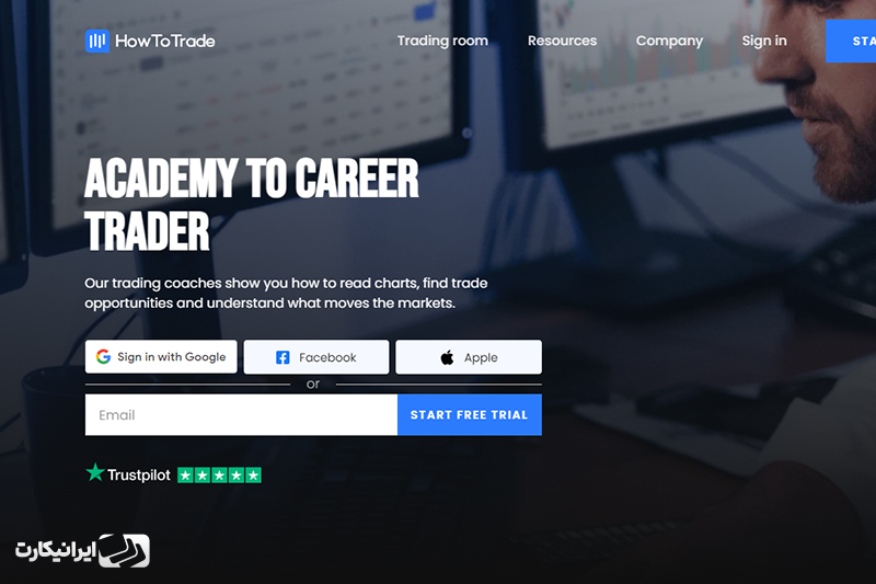 HowToTrade - پلتفرم های کپی تریدینگ