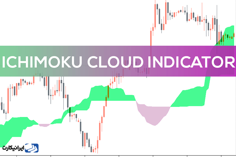 اندیکاتور ایچیموکو چیست؟