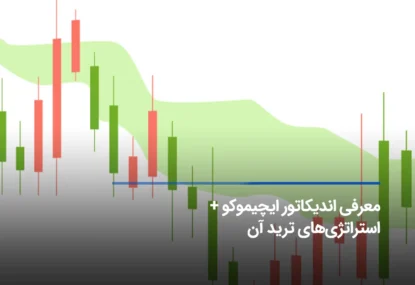 ایچیموکو چیست؟