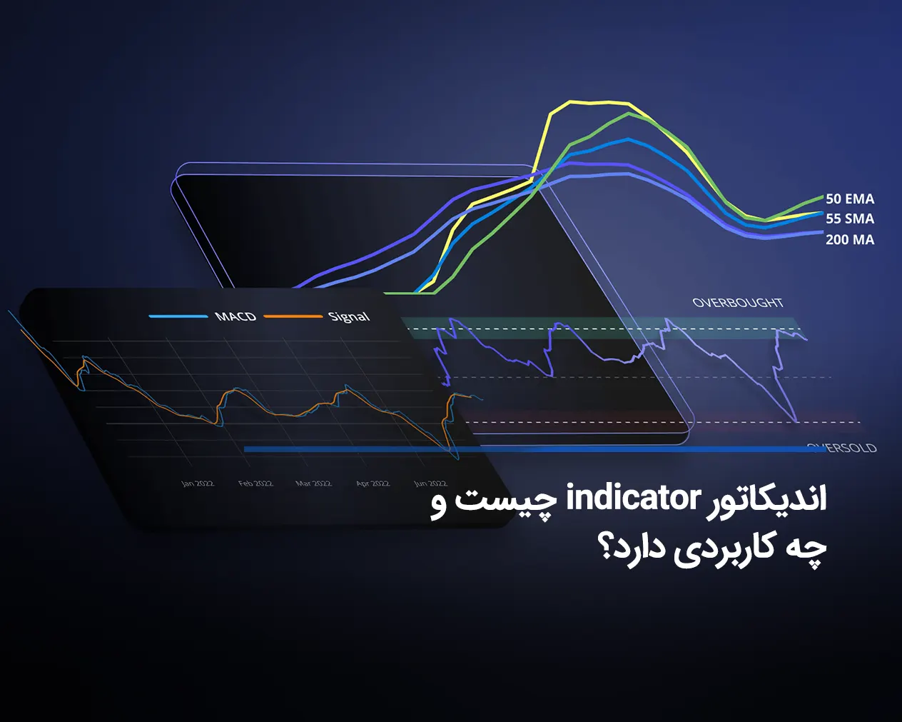 اندیکاتور (indicator) چیست و چه کاربردی دارد؟