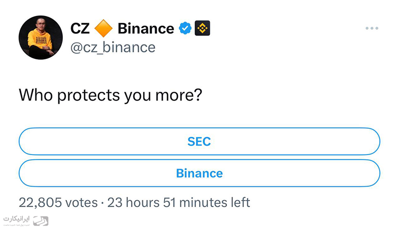 سقوط بازار کریپتو در بحبوبه اتهامات SEC علیه صرافی بایننس ایرانیکارت