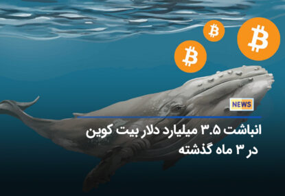 انباشت 3.5 میلیارد دلار بیت کوین در 3 ماه گذشته