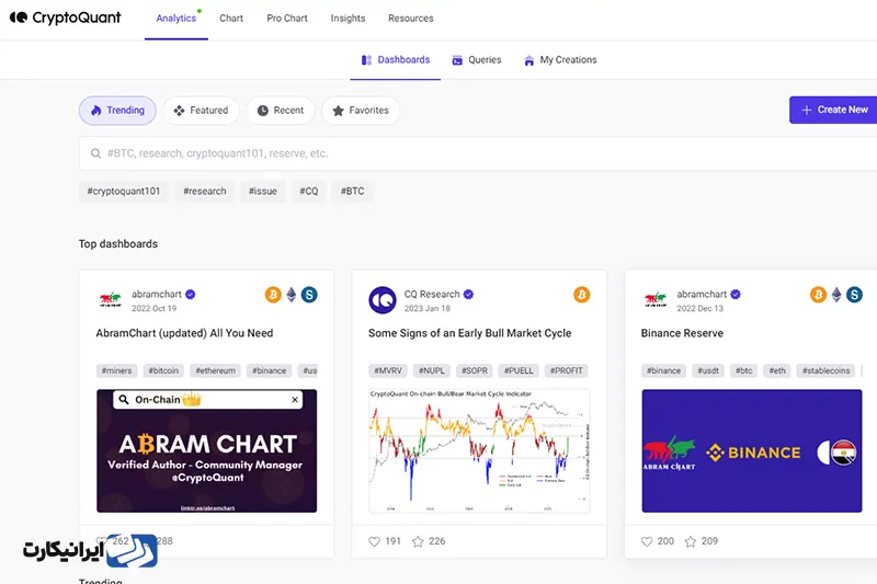 پلتفرم تحلیلی CryptoQuant