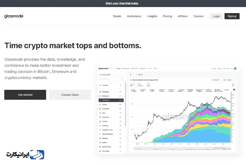 وبسایت تحلیل Glassnode