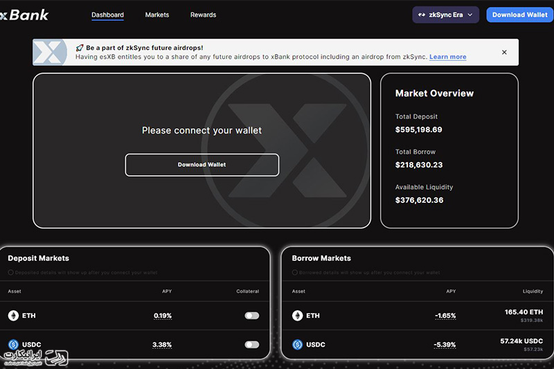 آموزش ایرداپ ایکس بانک (xBank) ایرانیکارت