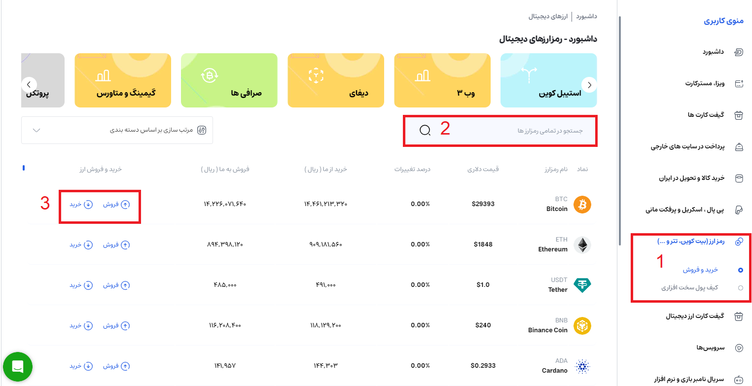 خرید بیت کوین در صرافی ایرانیکارت