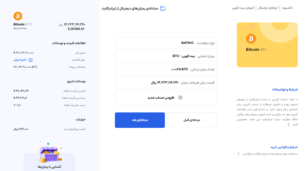 فروش بیت کوین در صرافی ایرانیکارت