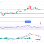 تحلیل تکنیکال بایننس کوین ۱۴۰۲/۰۶/۲۹،اصلاح مجدد قیمت