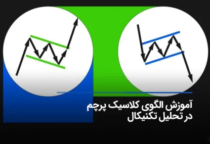 الگوی کلاسیک پرچم در تحلیل تکنیکال / روش شناسایی و استفاده از آن