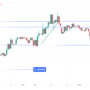 تحلیل تکنیکال ریپل (XRP) ۱۴۰۲/۰۷/۰۴،ادامه فاز نوسانی