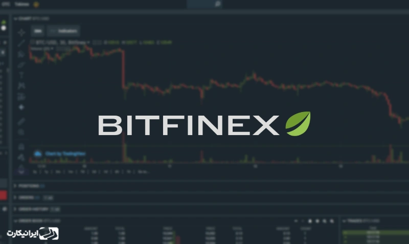 Bitfinex
