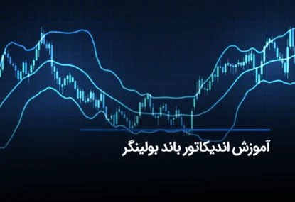 اندیکاتور بولینگر باند چیست؟ معامله گری حرفه ای با Bollinger Band‌