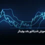 اندیکاتور بولینگر باند چیست؟ معامله گری حرفه ای با Bollinger Band‌