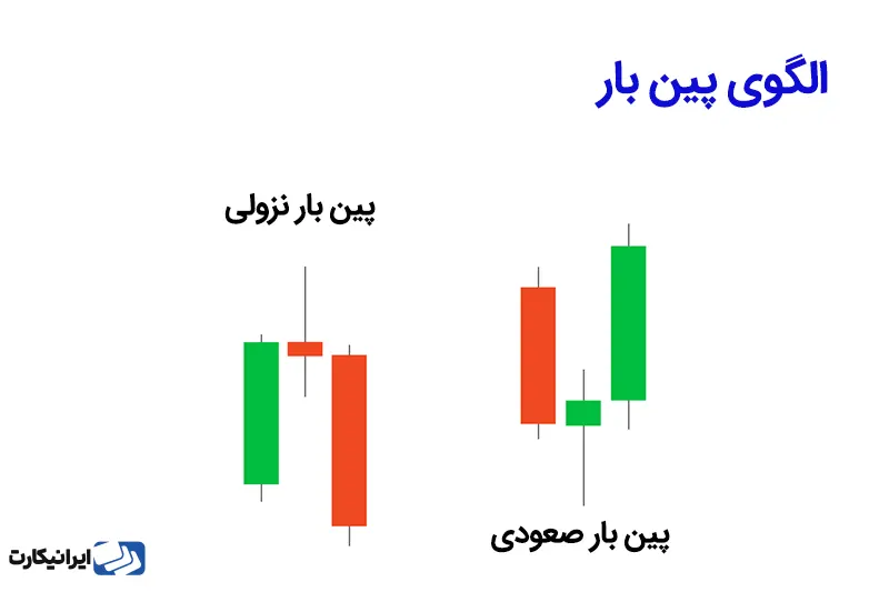 پین بار چیست؟ 