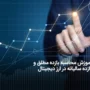 بازده مطلق در ارز دیجیتال چیست و چرا مهم است؟ (نحوه محاسبه آن)