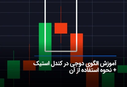 الگوی کندل دوجی چیست؟ روش شناسایی و معامله با doji