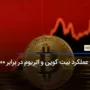 بررسی عملکرد بیت کوین و اتریوم در برابر S&P500