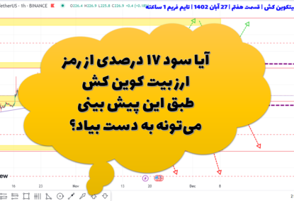 آیا سود ۱۷ درصدی از رمز ارز بیت کوین کش طبق این پیش بینی می‌تونه به دست بیاد؟ | تحلیل بیت کوین کش | قسمت هفتم | ۲۷ آبان ۱۴۰۲