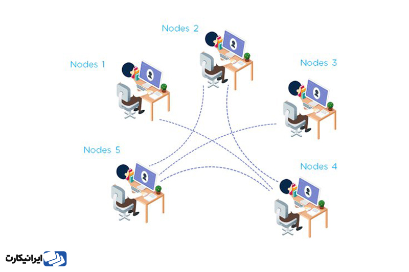نودها در شبکه چه‌کار می‌کنند؟ 